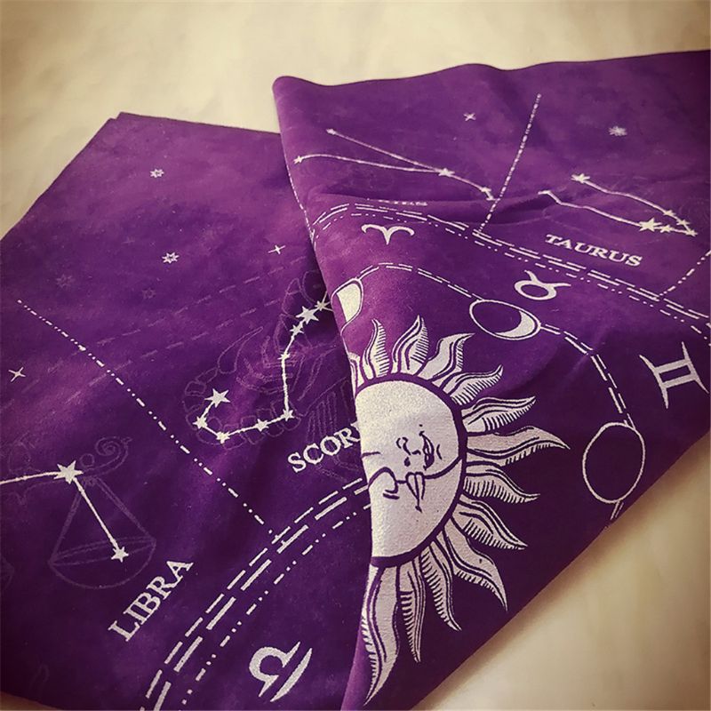 Astrology Map Print Card Pad