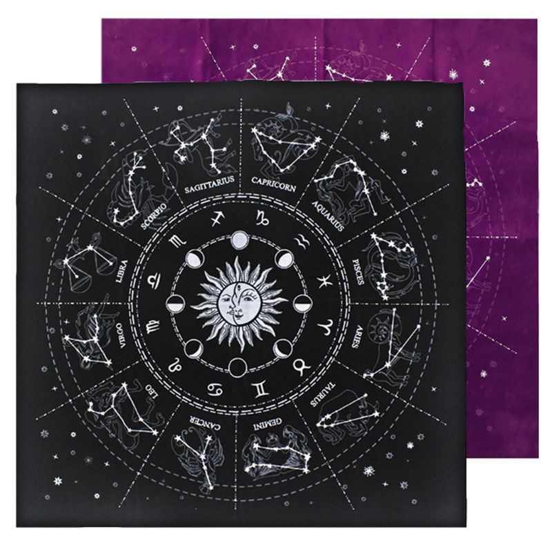 Astrology Map Print Card Pad