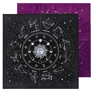 Astrology Map Print Card Pad