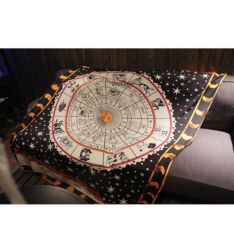 Astrology Map Print Game Mat