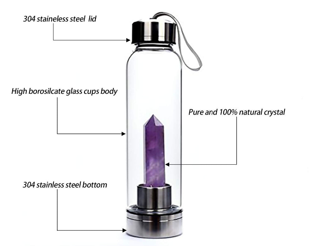 Crystal Water Bottle