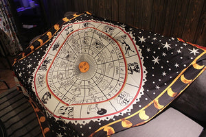 Astrology Map Print Game Mat