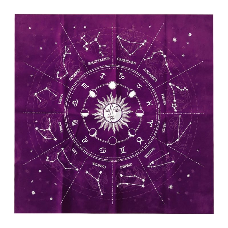 Astrology Map Print Card Pad