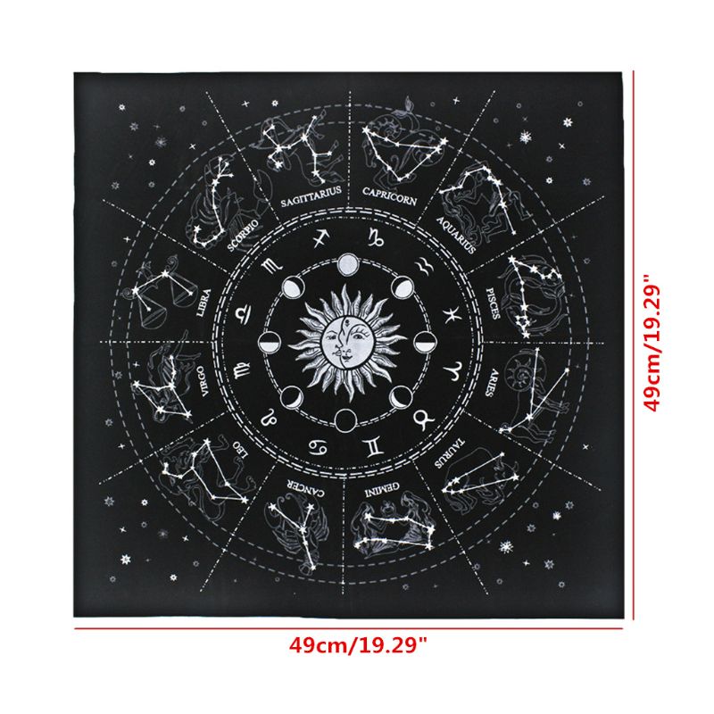 Astrology Map Print Card Pad