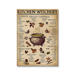 Kitchen Witchery Wall Poster