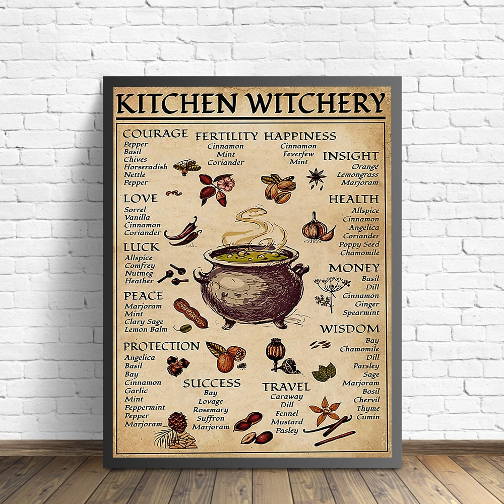 Kitchen Witchery Wall Poster